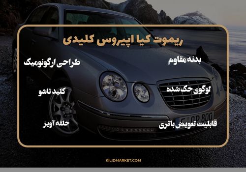 ریموت کیا اپیروس کلیدی