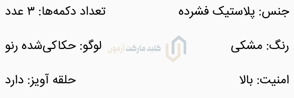 قاب ریموت مگان کارتی