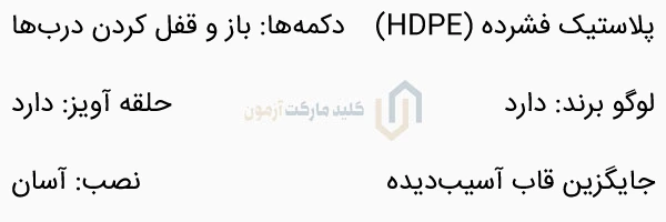 قاب ریموت فابریک خودرو رانا