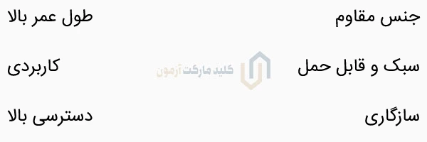 تیغه ریموت تویوتا لندکروز