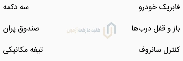ریموت خودرو لکسوس اسمارت NX سه دکمه