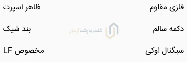 کاور ریموت فلزی هیوندای سوناتا LF