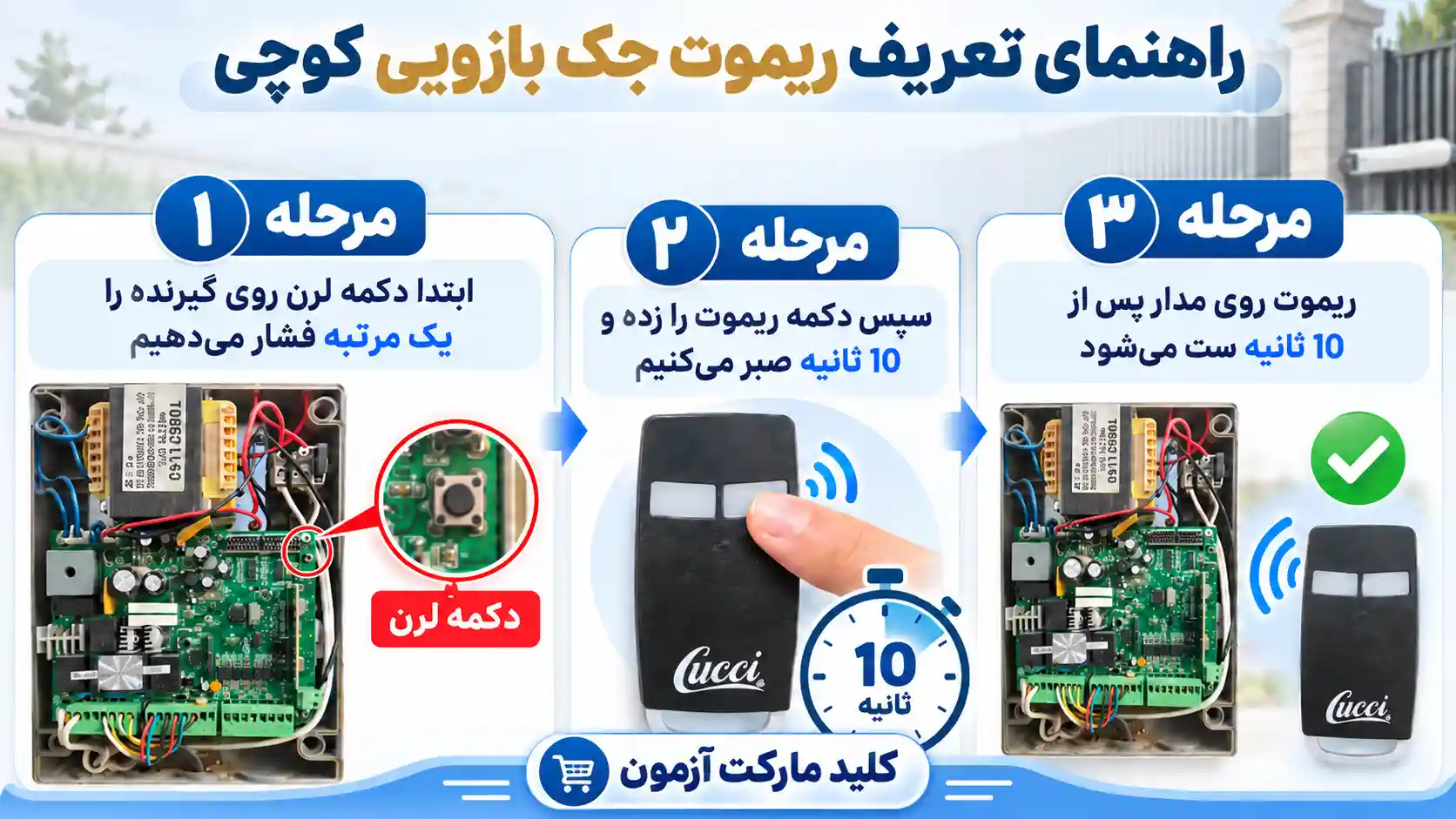نحوه کددهی ریموت کوچی