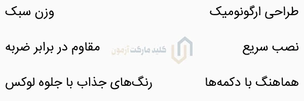 کاور ریموت دورفلزی میتسوبیشی ASX