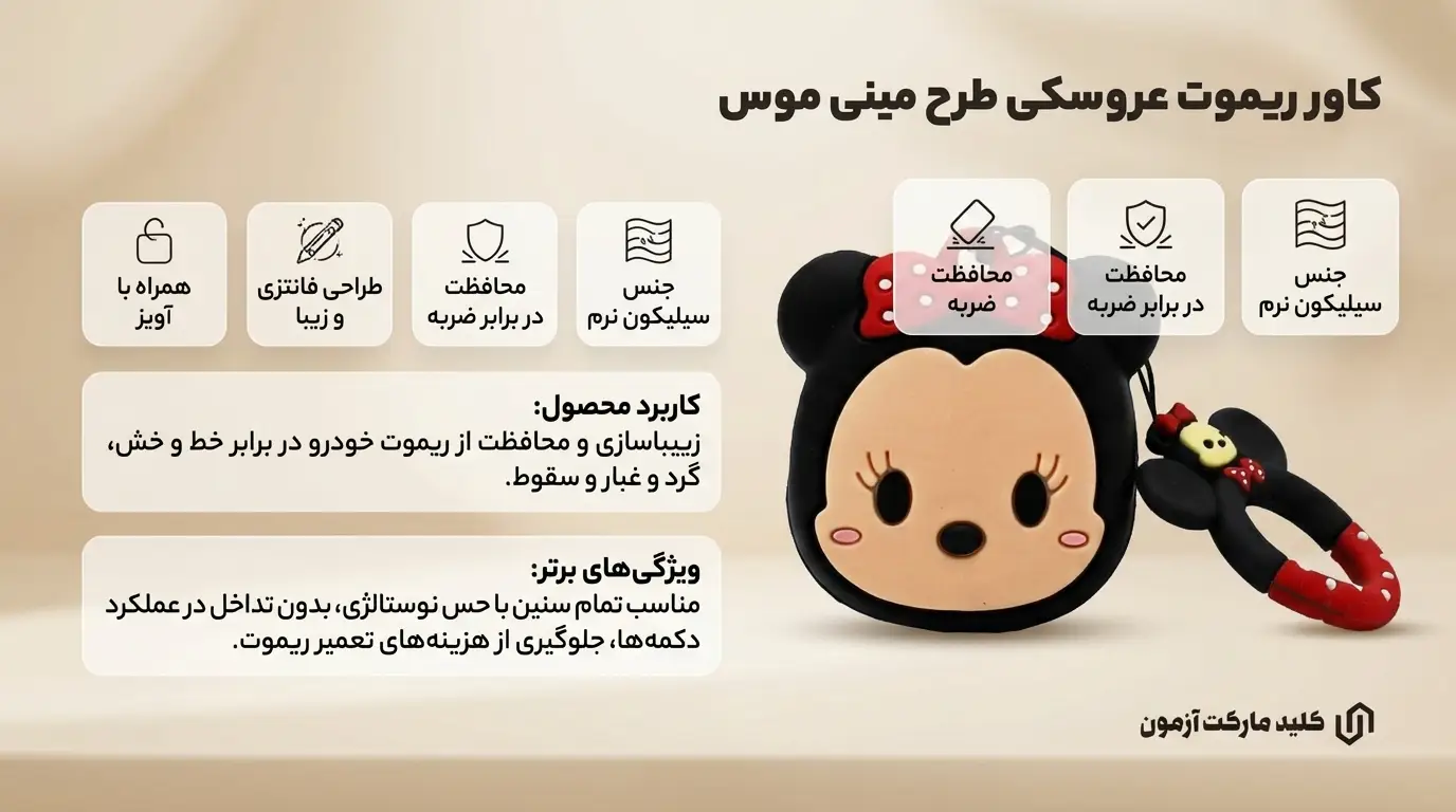 کاور ریموت عروسکی طرح مینی موس