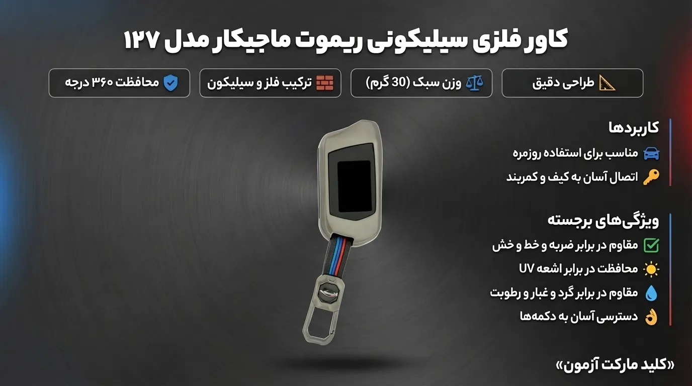 کاور فلزی سیلیکونی ریموت ماجیکار مدل 127