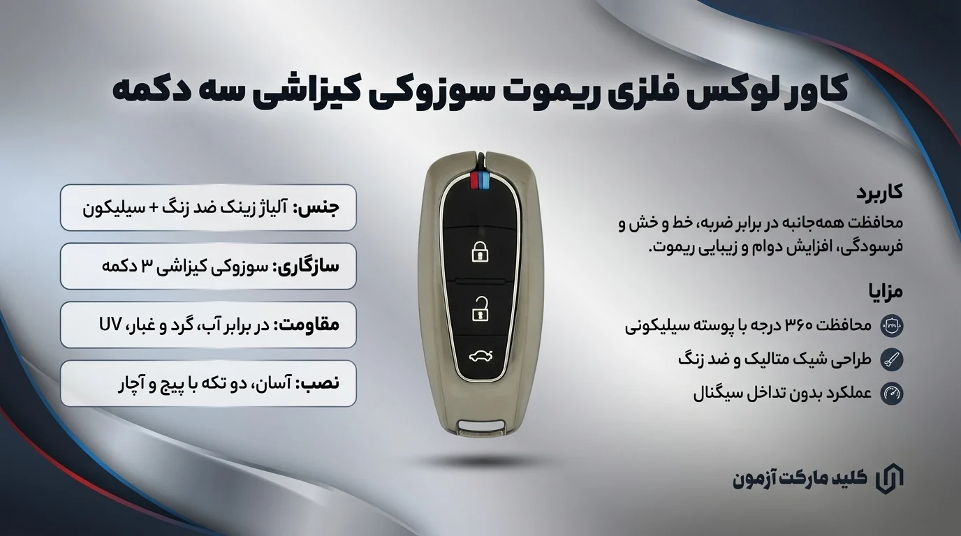 کاور لوکس فلزی ریموت سوزوکی Kizashi سه دکمه