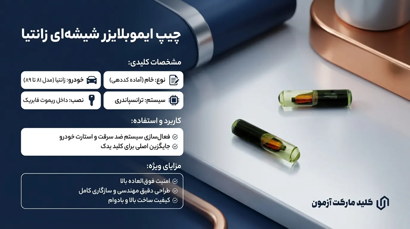 چیپ شیشه ای ایموبلایزر زانتیا سیتروئن
